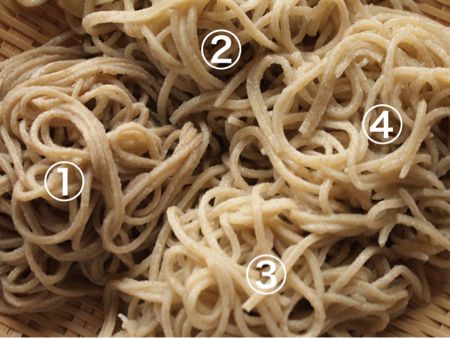 蕎麦の食べ比べその後。