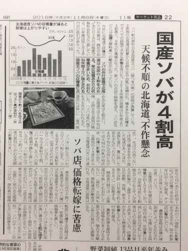 国産そばが4割高