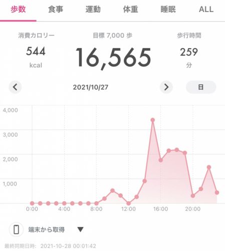 きつねそばの由来