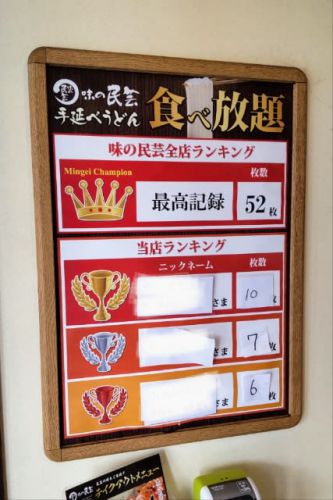 参戦記録!「味の民芸」手延べうどん食べ放題